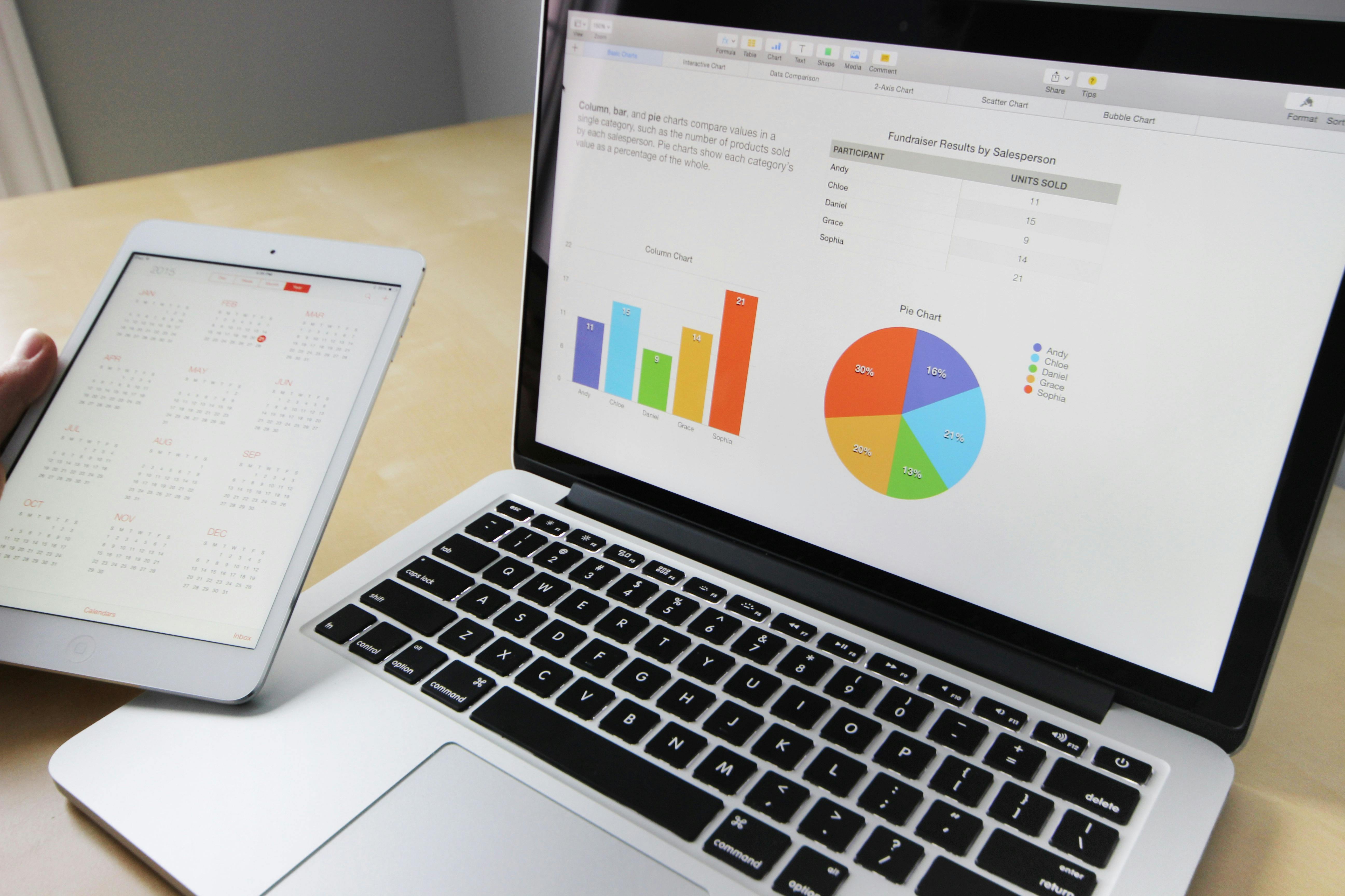 Digital Marketing Training Program – SEO, Ads, Analytics & AI Tools
